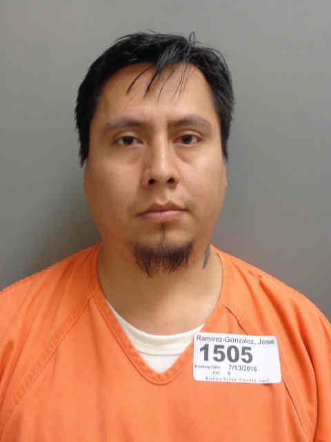 Jose Gonzalez mugshot